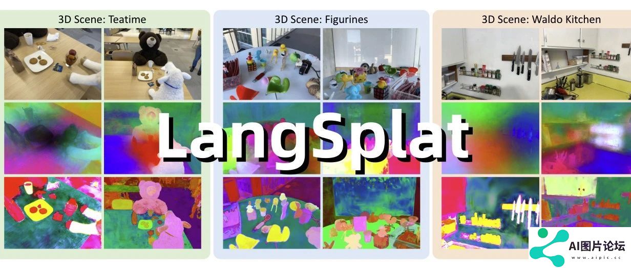 LangSplat：开源AI目标识别系统，在视频中精准识别描述的物体