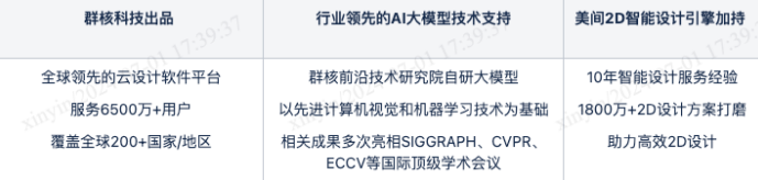 2ae92335d3f36c2fba20229eadbb55fc