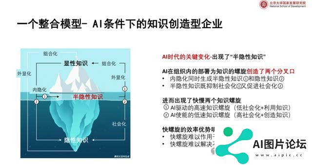 AI发展的最大障碍已经不是模型了