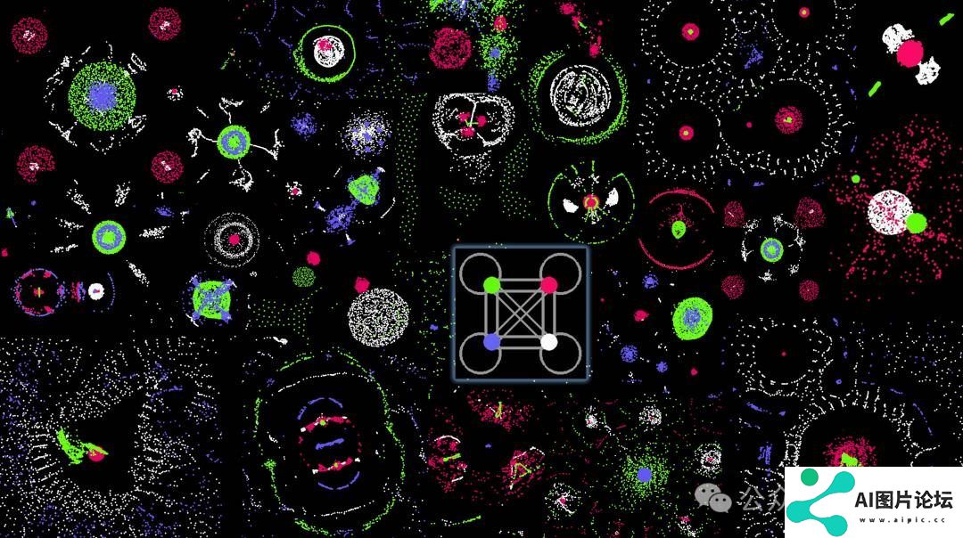MIT、OpenAI等震撼力作：AI自主发现人工生命！人类窥见上帝造物