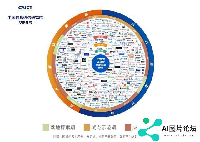 上海“模塑申城”工程实施方案印发在即 推动人工智能技术突破和产业化应用