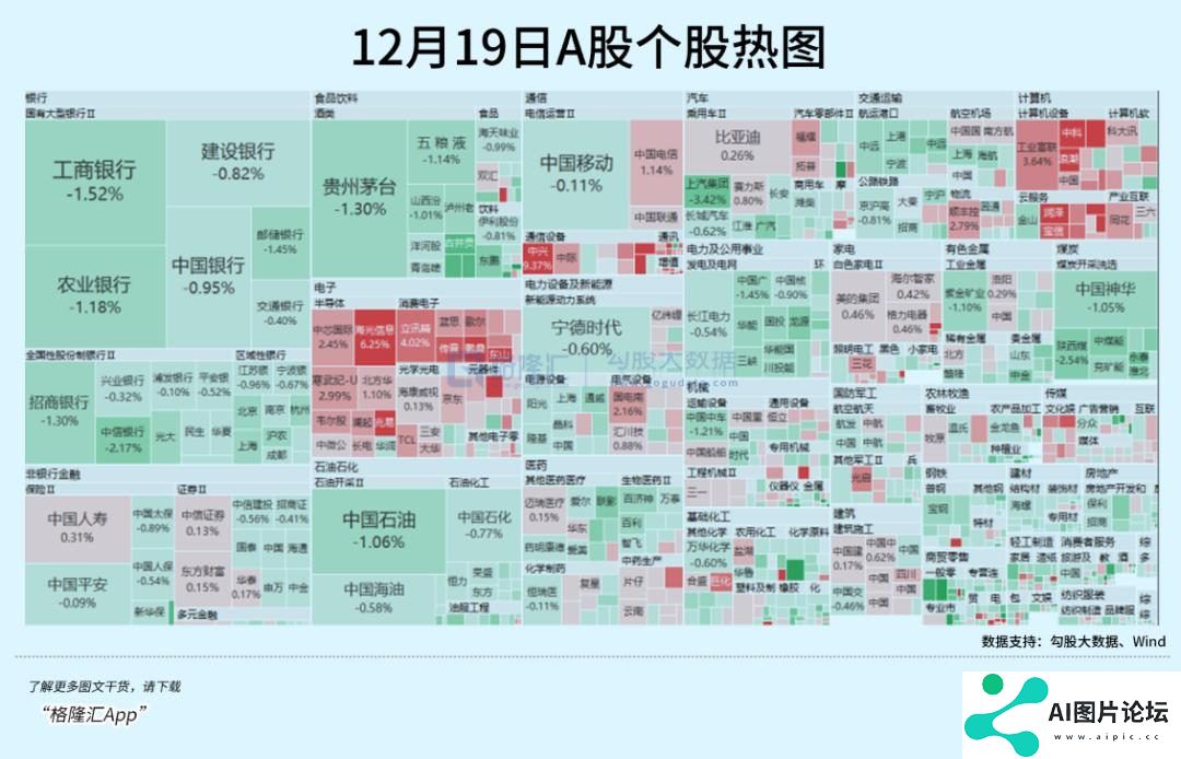 超级AI应用，牵出万亿级投资机会