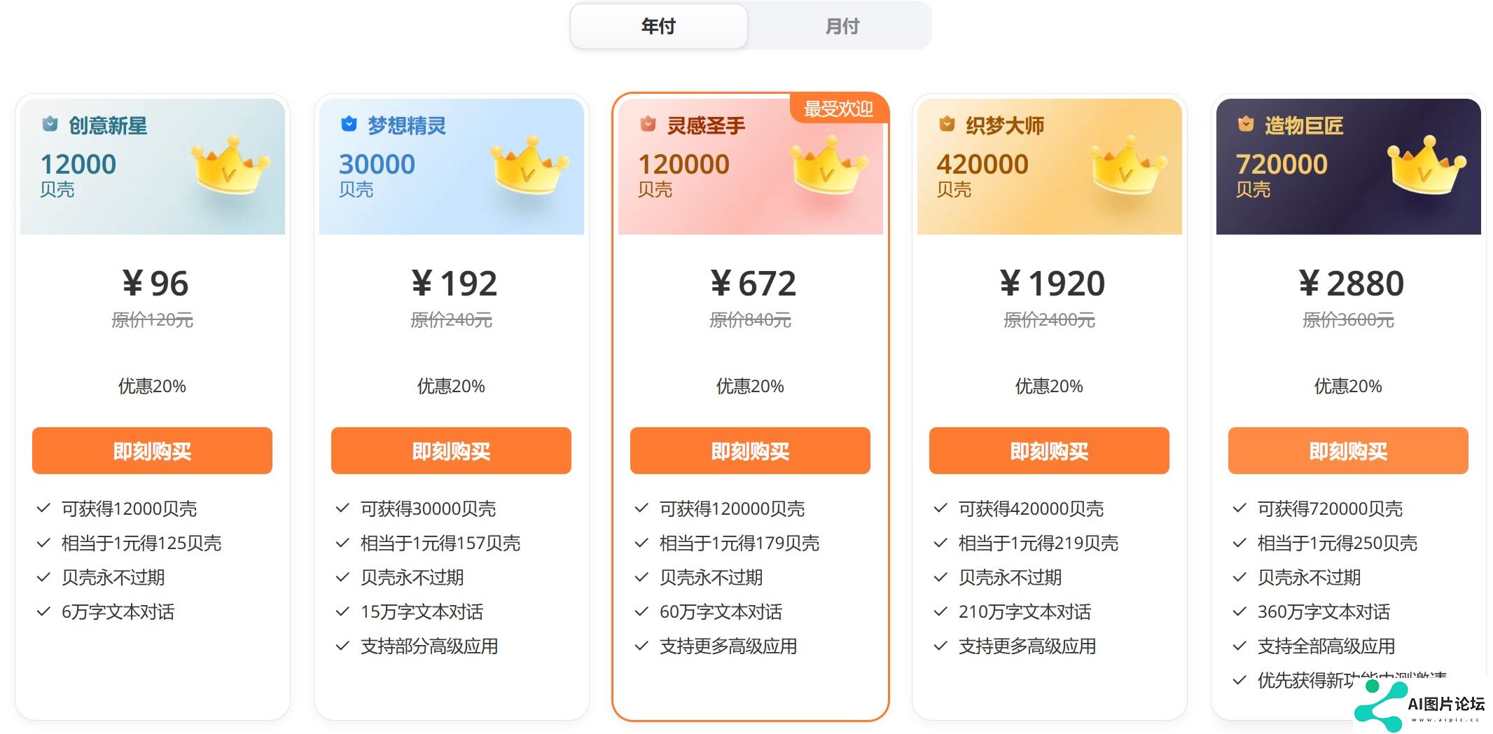 阿贝智能价格：
