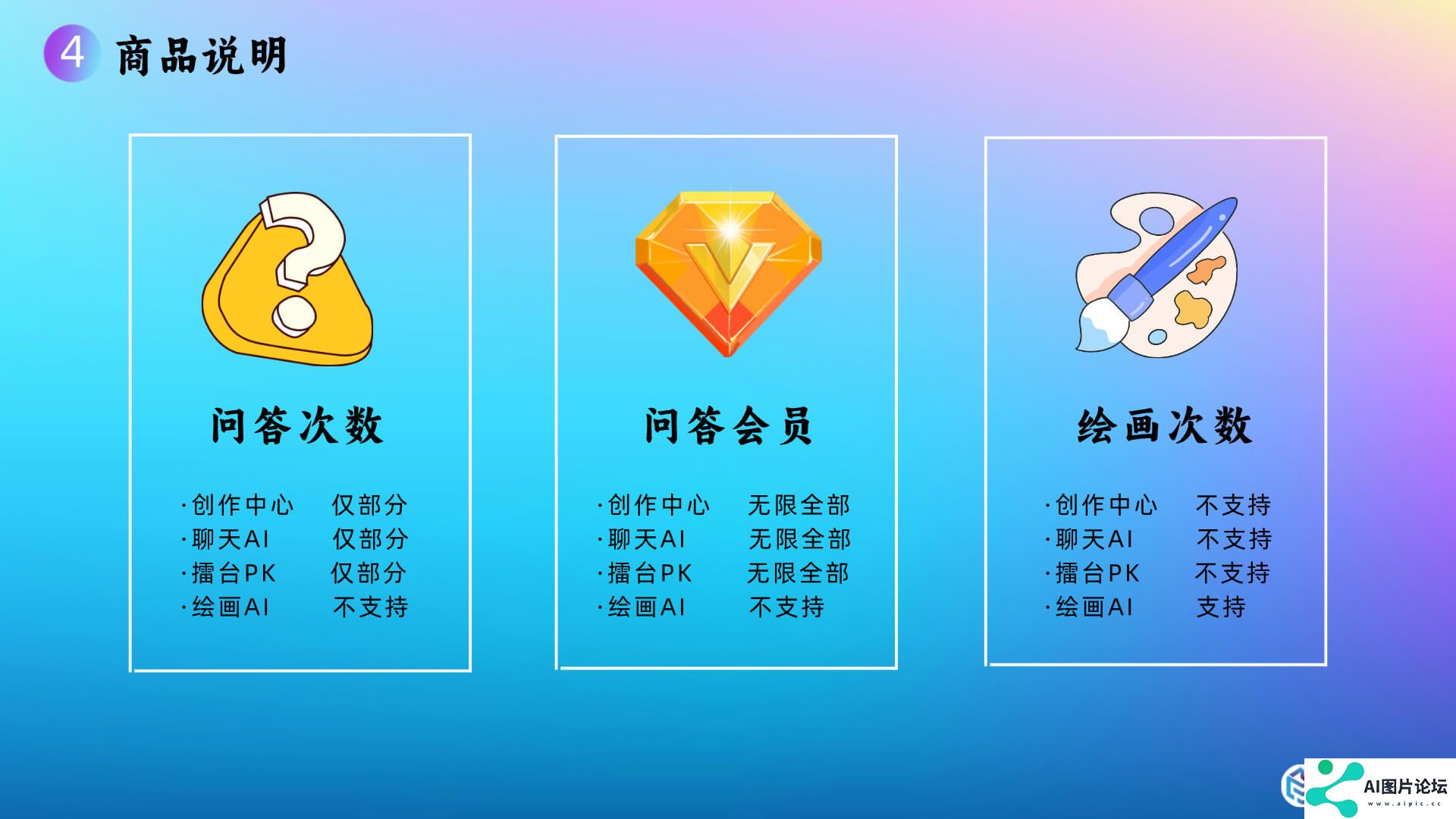 吱秘AI