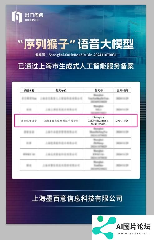 出门问问「序列猴子」语音大模型通过生成式人工智能服务备案