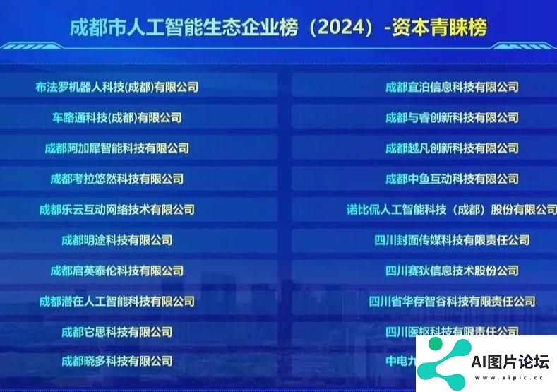 成都“人工智能”榜单发布！ 龙泉驿“一园区两企业”上榜