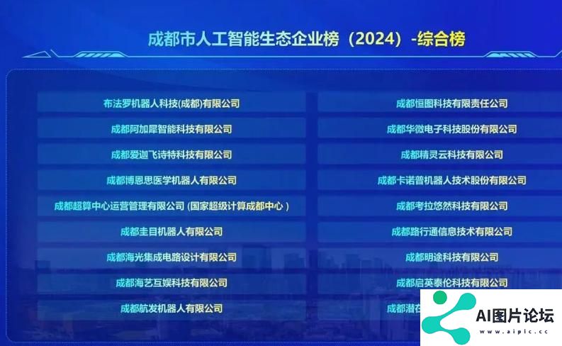 成都“人工智能”榜单发布！ 龙泉驿“一园区两企业”上榜