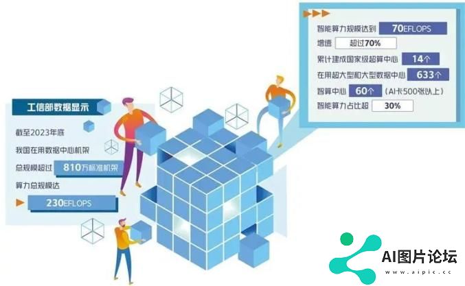 携手推动人工智能发展与治理 网信香河 关注