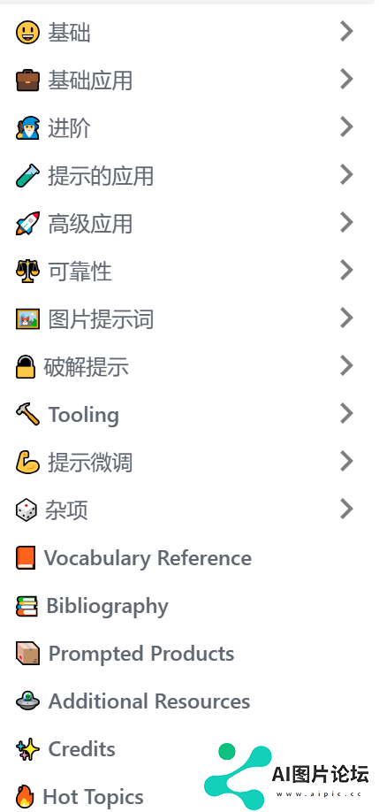 Learn Prompting_ Your Guide to Communicating with AI_ - learnprompting.org.png