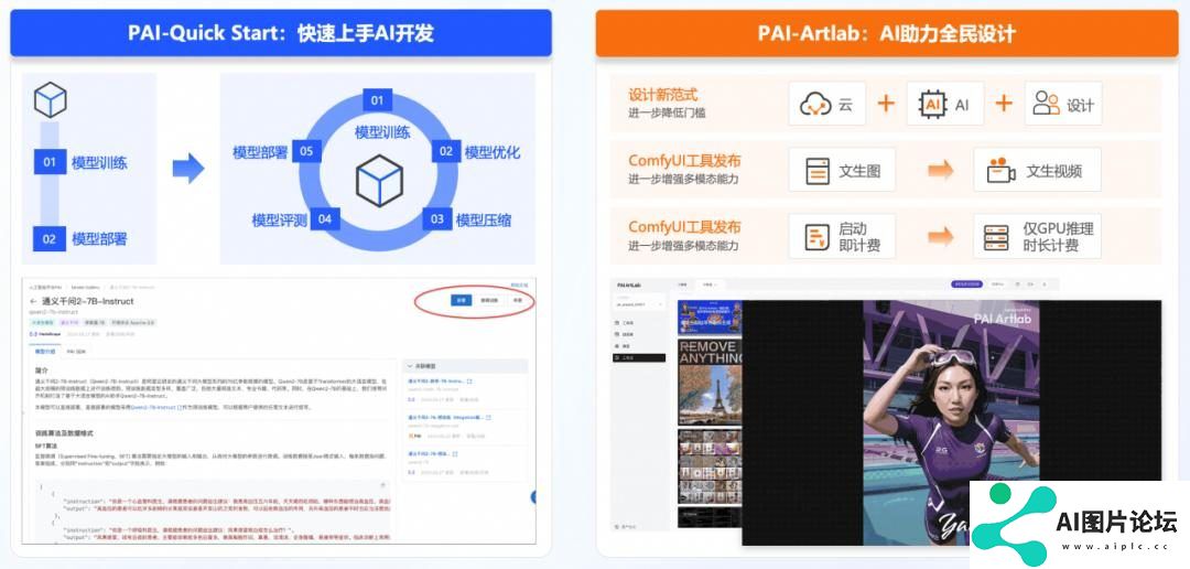 首批ITU-T AICP评估结果重磅发布 