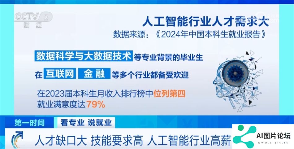 我国推动“AI+X”跨界人才培养 人工智能就业前景让相关专业热度持续攀升
