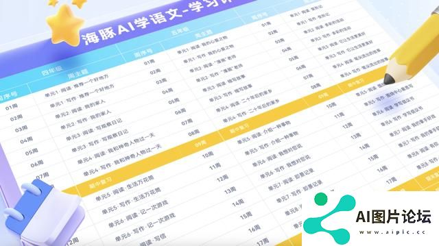 语文学习新解法：海豚AI学用科技因材施教