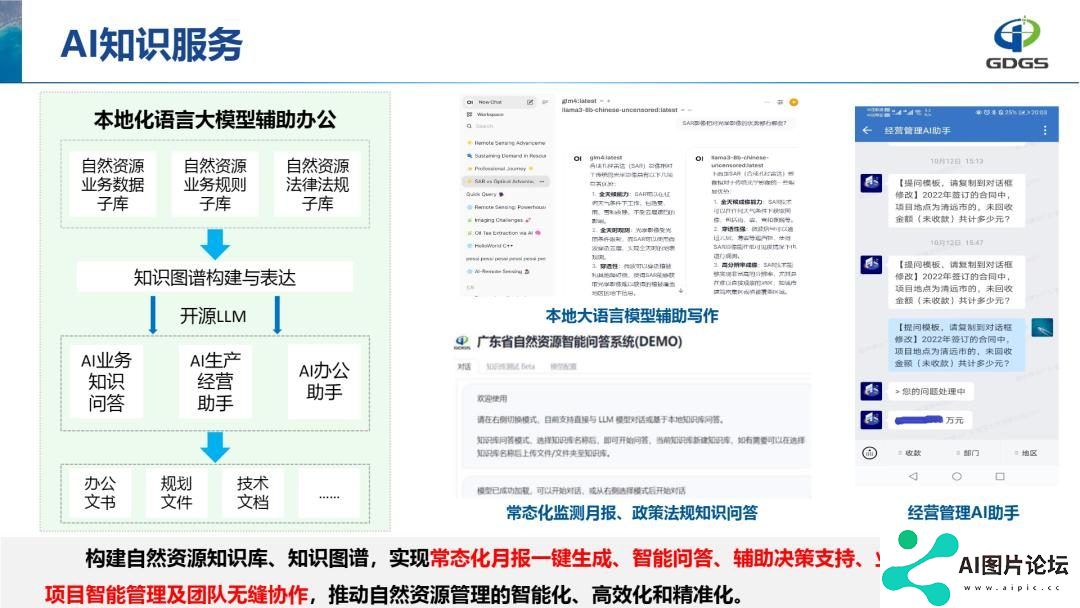 学会年会报告分享 