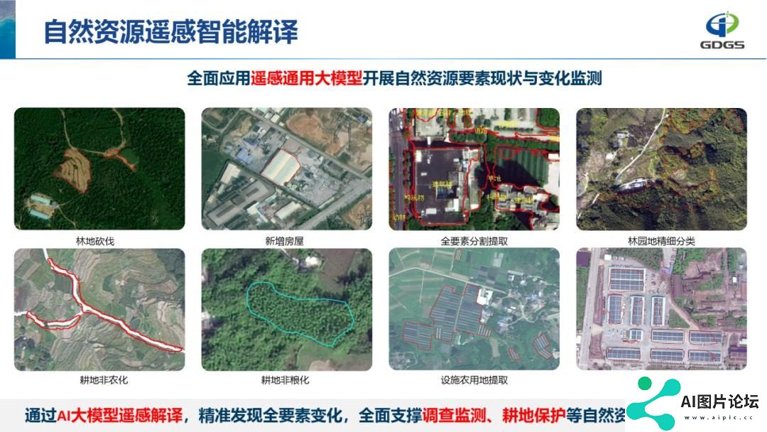 学会年会报告分享 