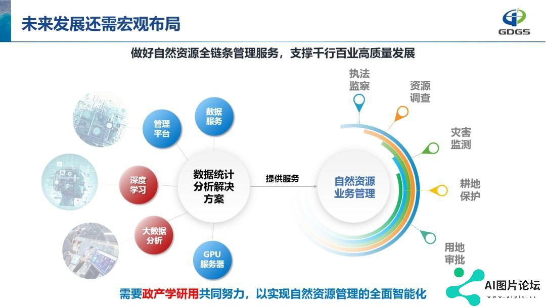 学会年会报告分享 