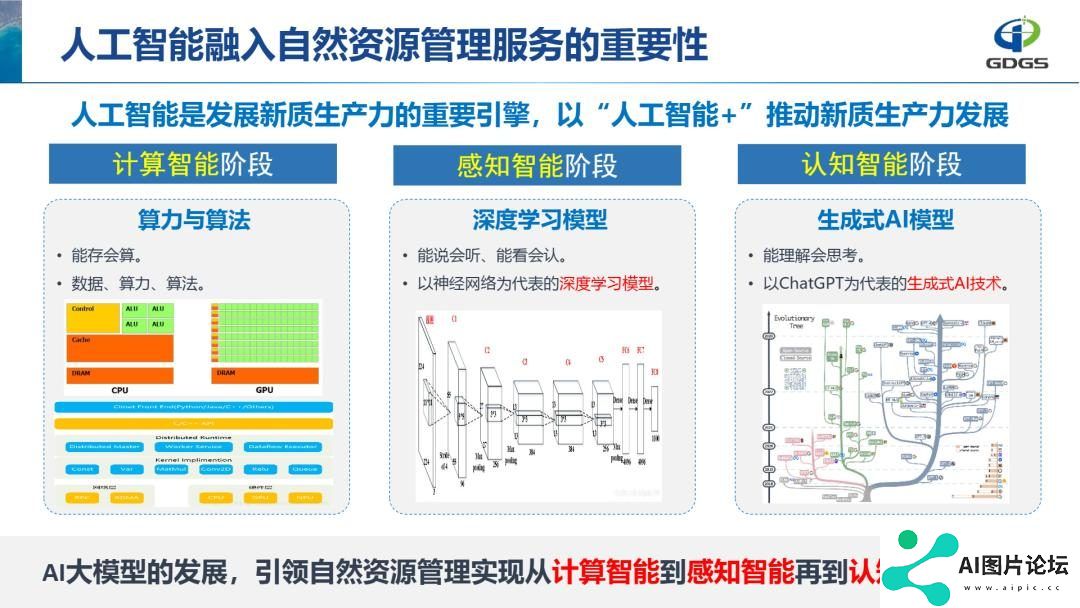 学会年会报告分享 