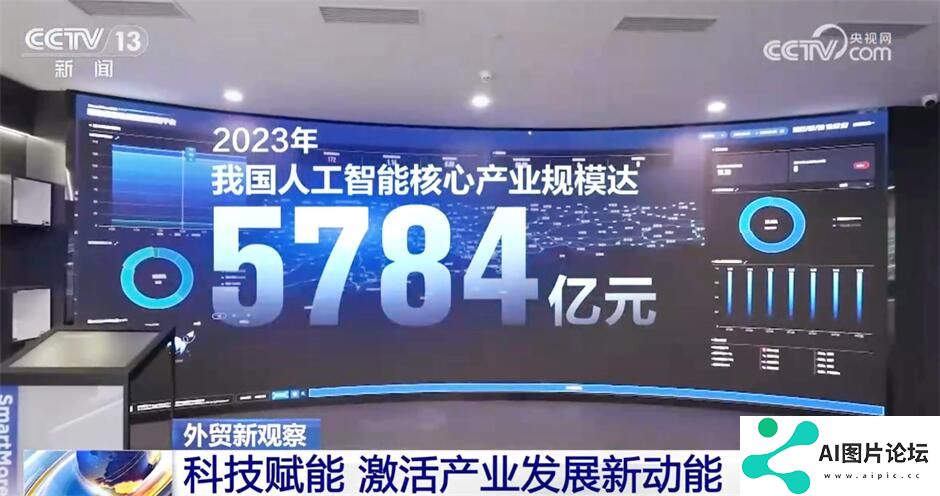 “人工智能+”助力外贸高质量发展 科技赋能激活产业发展新动能