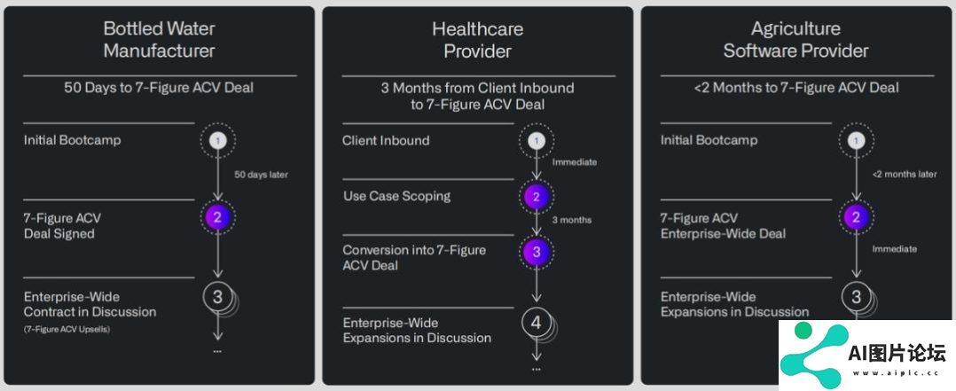 Palantir：暴打空头，高不可攀的“AI信仰”
