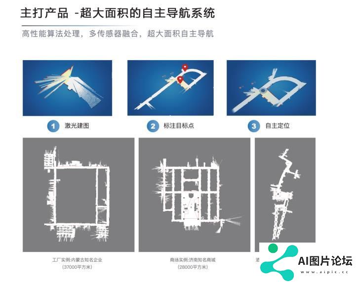 派宝人工智能：用科技画笔，绘就机器人精彩画卷