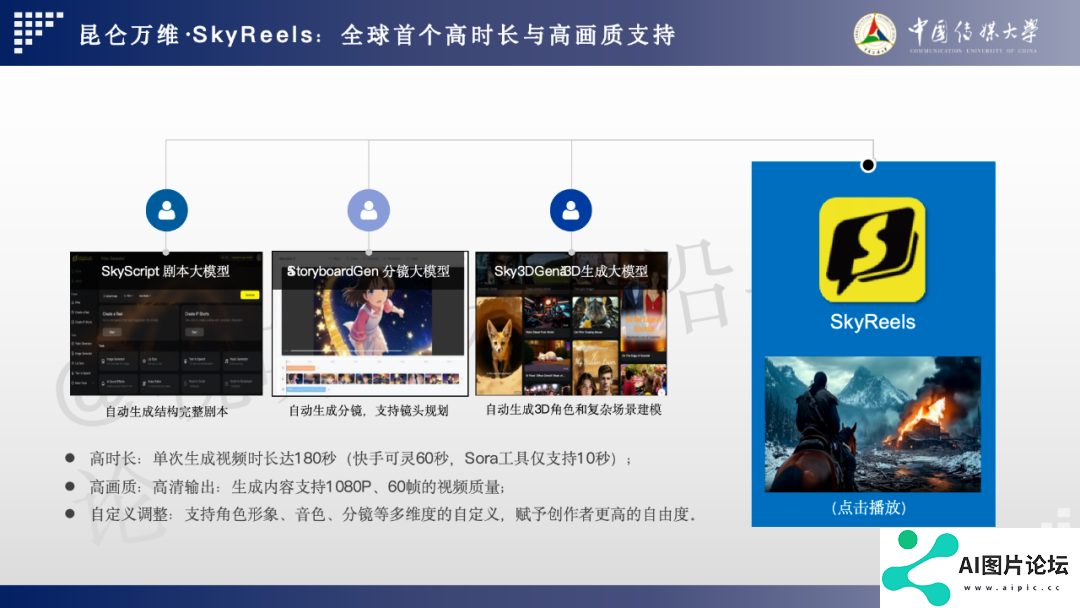 2024 AIGC微短剧创作与传播报告（上篇）： 2024AIGC微短剧发展现状、创作特点和得失