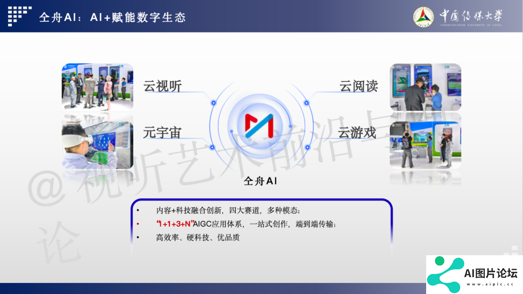 2024 AIGC微短剧创作与传播报告（上篇）： 2024AIGC微短剧发展现状、创作特点和得失