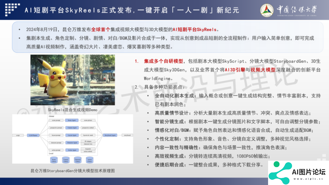 2024 AIGC微短剧创作与传播报告（上篇）： 2024AIGC微短剧发展现状、创作特点和得失