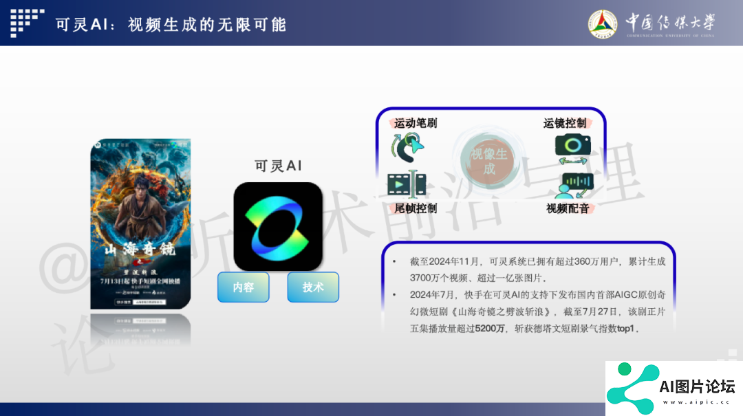 2024 AIGC微短剧创作与传播报告（上篇）： 2024AIGC微短剧发展现状、创作特点和得失