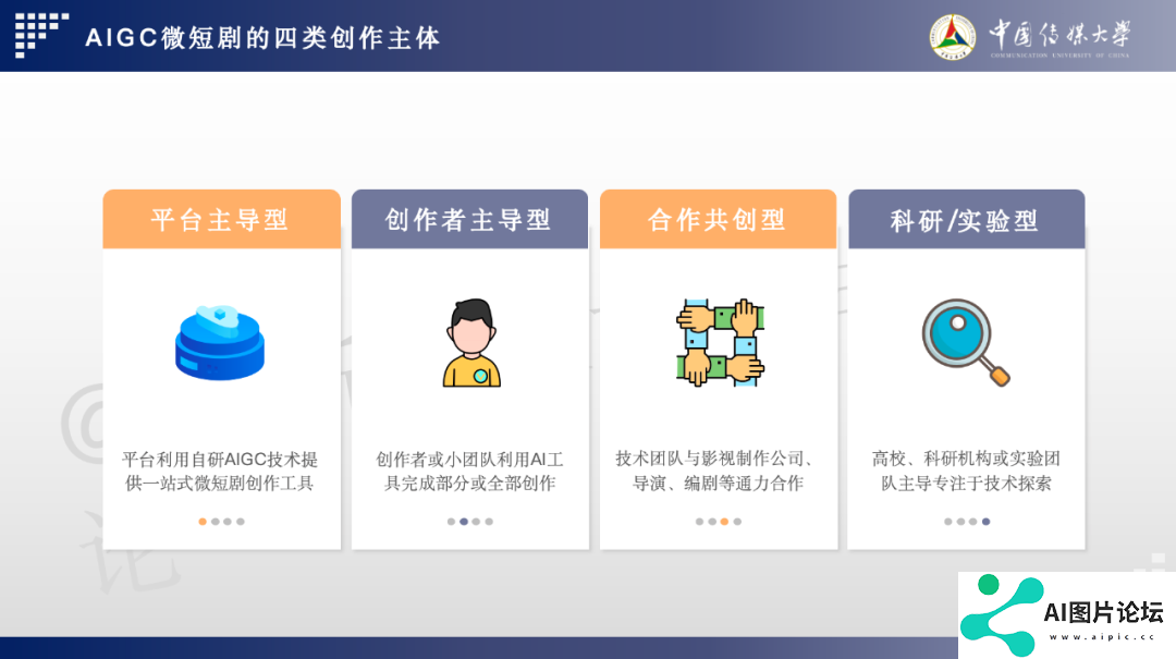 2024 AIGC微短剧创作与传播报告（上篇）： 2024AIGC微短剧发展现状、创作特点和得失