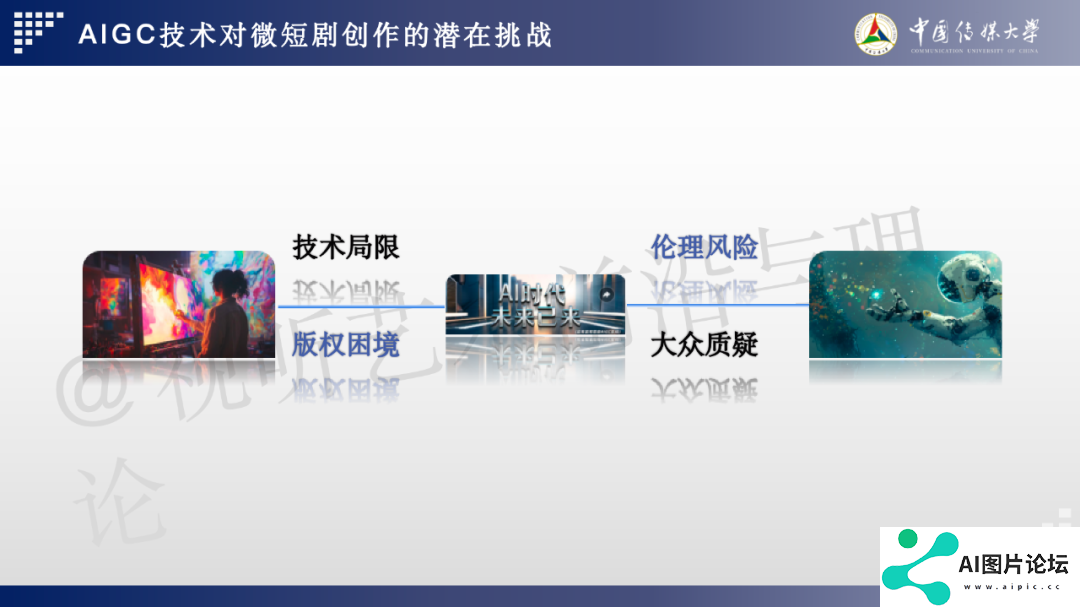 2024 AIGC微短剧创作与传播报告（上篇）： 2024AIGC微短剧发展现状、创作特点和得失