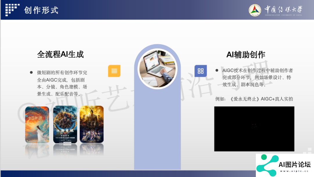 2024 AIGC微短剧创作与传播报告（上篇）： 2024AIGC微短剧发展现状、创作特点和得失
