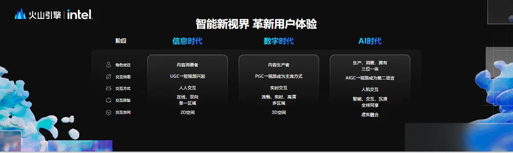 AI视频时代，如何才能不掉队？