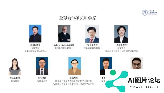 安徽大学人工智能研究方向9位学者荣登全球前2%顶尖科学家榜单