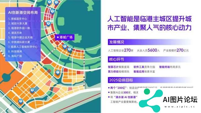 滴水湖AI创新港已集聚AI企业270家！将建成为上海人工智能产业发展新高地