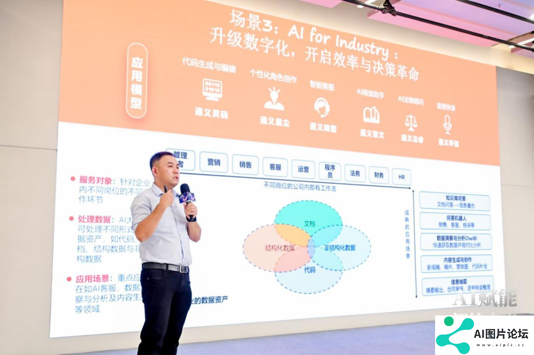 AI赋能 智绘未来——人工智能应用创新专场活动 在京成功举办