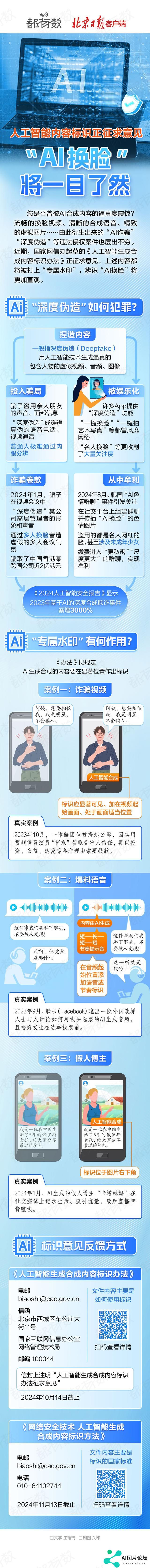 “AI换脸”将一目了然！人工智能内容标识正征求意见