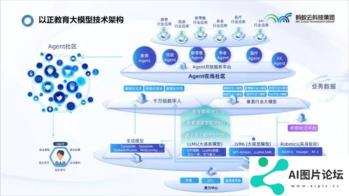 AI智能体如何落地教育？看AI Agent在教育领域的应用