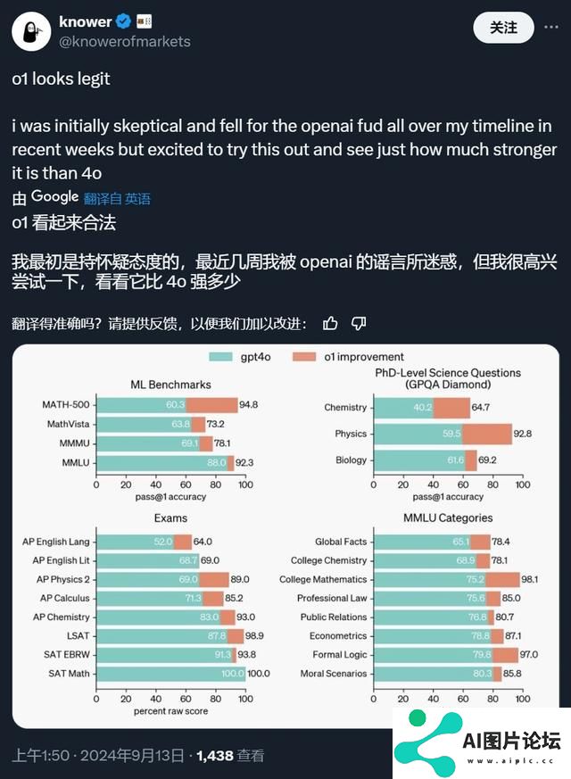 OpenAI首款“推理”模型o1：人工智能的下一场豪赌？