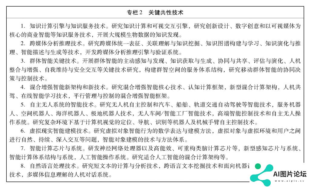 ***关于印发新一代人工智能发展规划的通知 ***关于印发新一代人工智能发展规划的通知