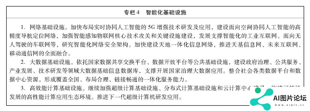 ***关于印发新一代人工智能发展规划的通知 ***关于印发新一代人工智能发展规划的通知