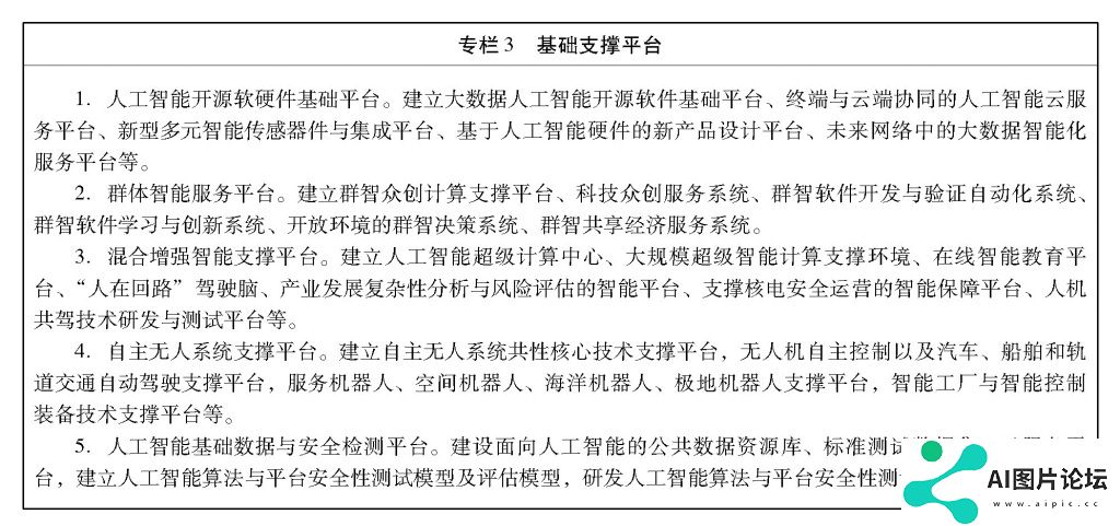 ***关于印发新一代人工智能发展规划的通知 ***关于印发新一代人工智能发展规划的通知