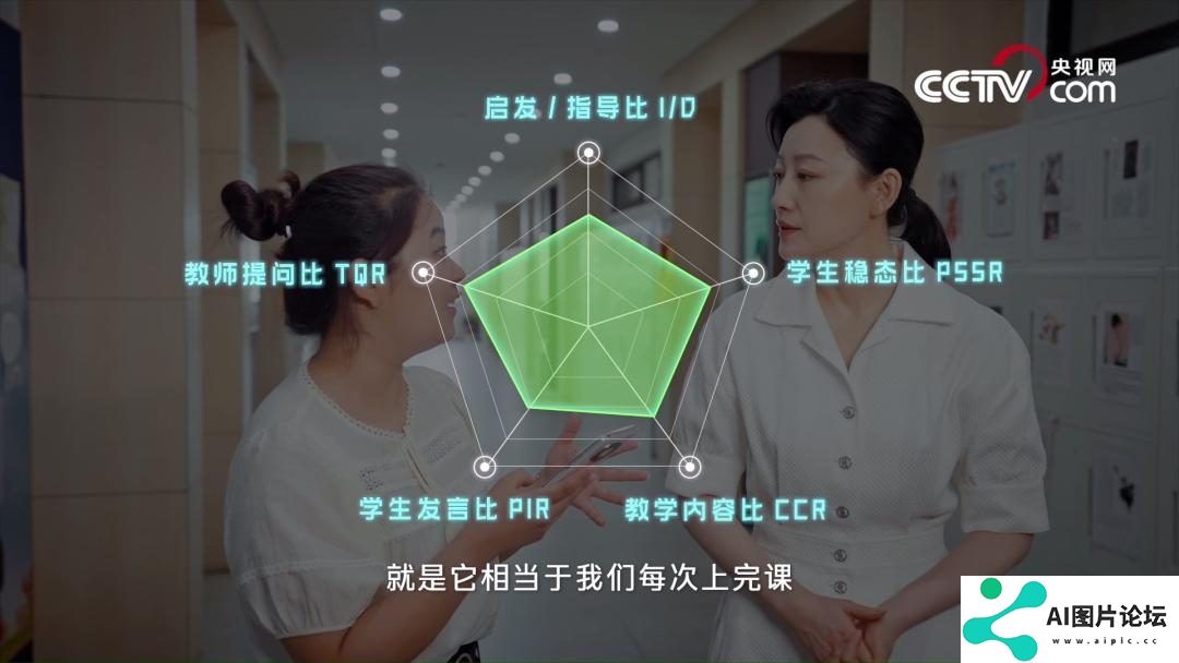 未来已来，“人工智能”如何助力行业应用？