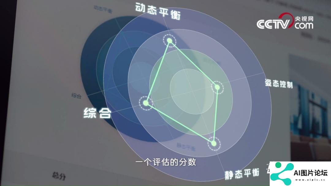 未来已来，“人工智能”如何助力行业应用？