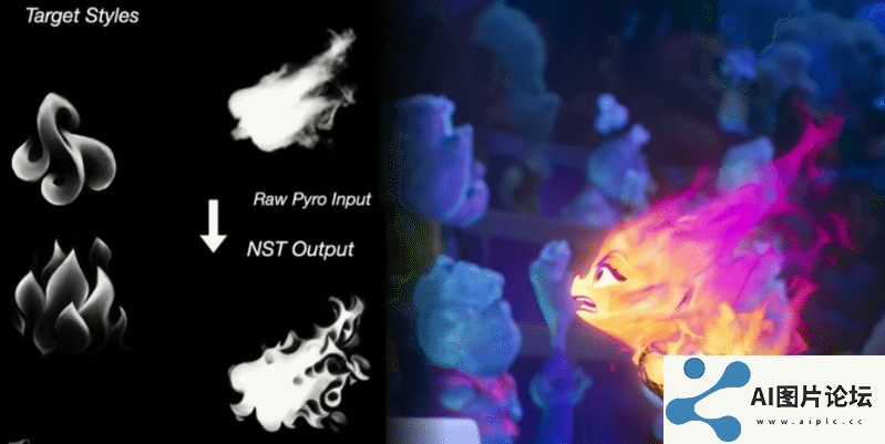 AIGC自诞生之日起便争议不断,从AI绘图的版权争议,到现在的AI视频 AIGC自诞生之日起便争议不断,从AI绘图的版权争议,到现在的AI视频