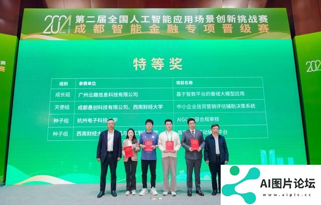 人工智能如何赋能金融业务？这一国家级专项晋级赛在成都举行