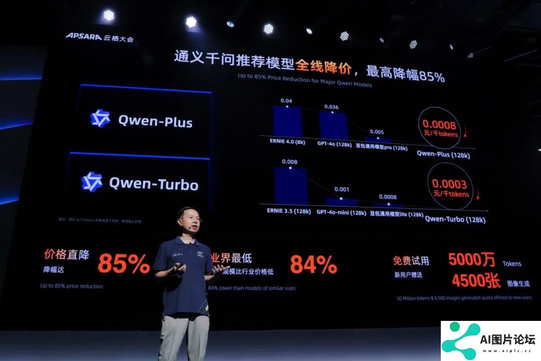 力度前所未有！阿里云宣布全力投入AI大基建