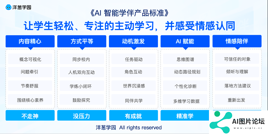 中型厂商入局大模型，洋葱学园的解法是“AI智能学伴”