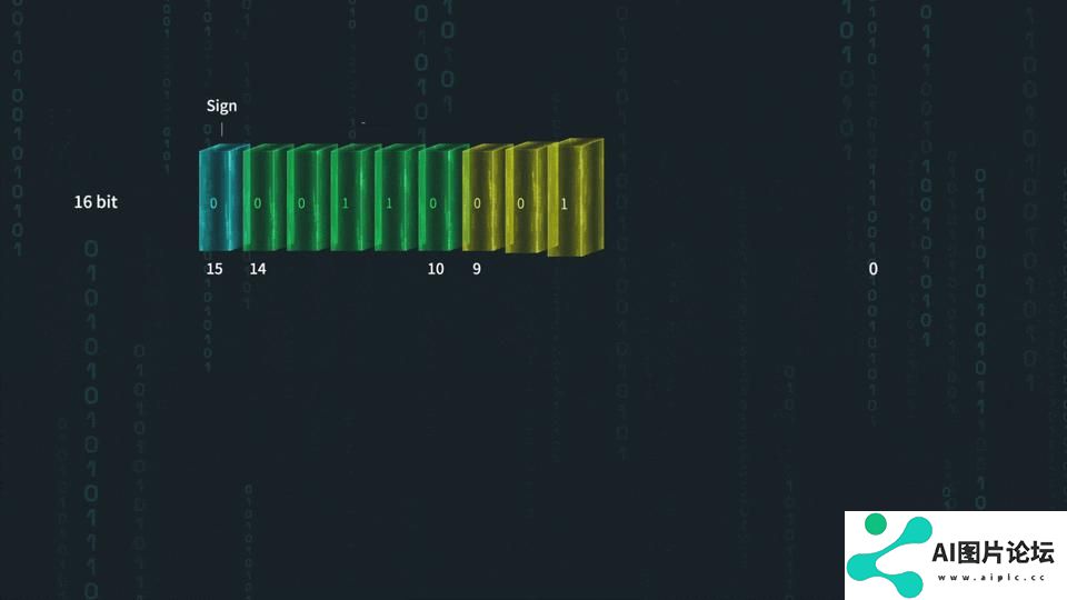 人工智能的“过弯点”，三驾马车已经全面调整了姿态