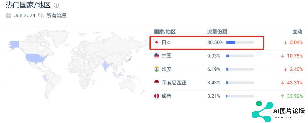 作为“打工人刚需”的会议场景转录，拿下日本、实现千万美金ARR