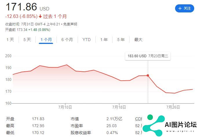 巨头们公布2024财年Q4财报，AI带不飞云巨头