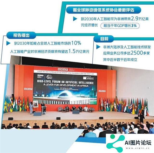人工智能带给非洲新机遇